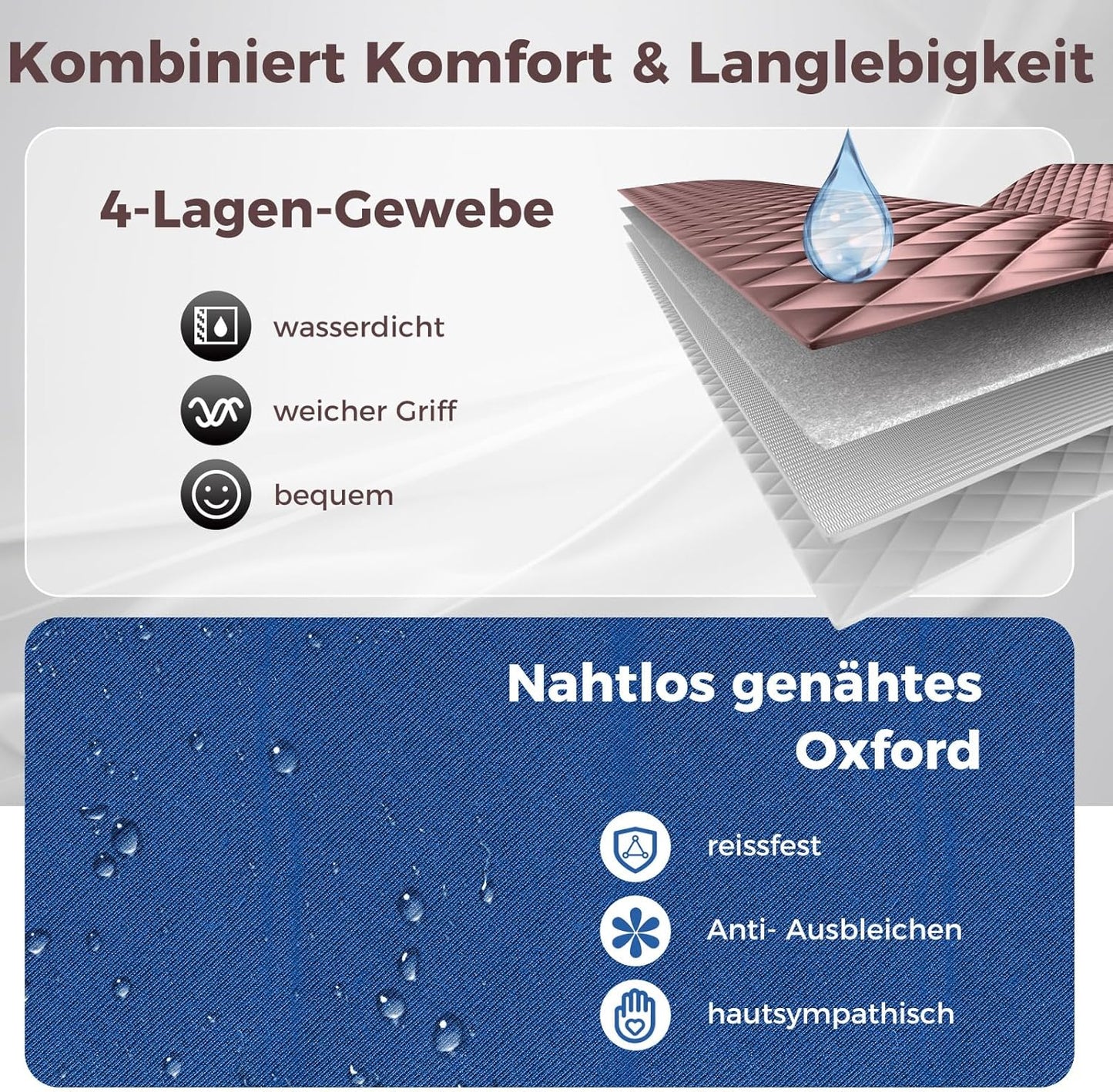 Petties Full-Body Saunabox als Komplettset