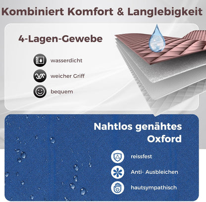 Petties Full-Body Saunabox als Komplettset